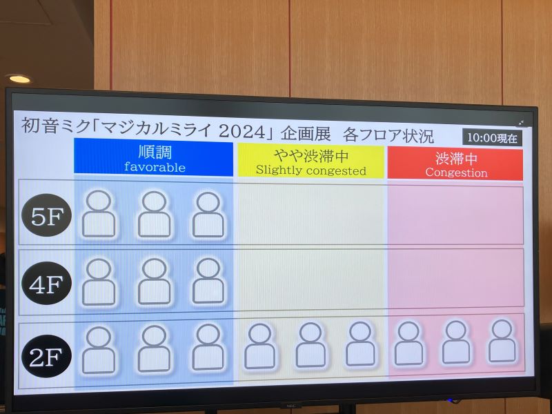 開場の様子その1　混雑案内