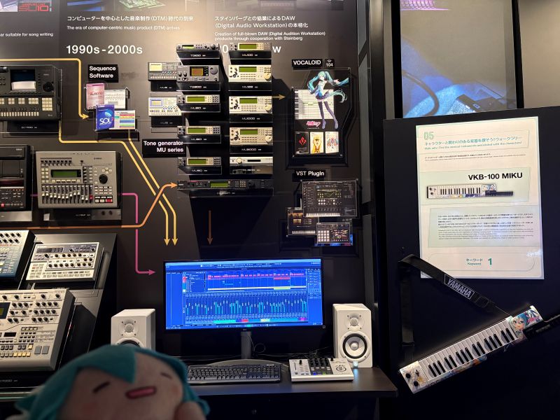 イノベーションロードの様子1