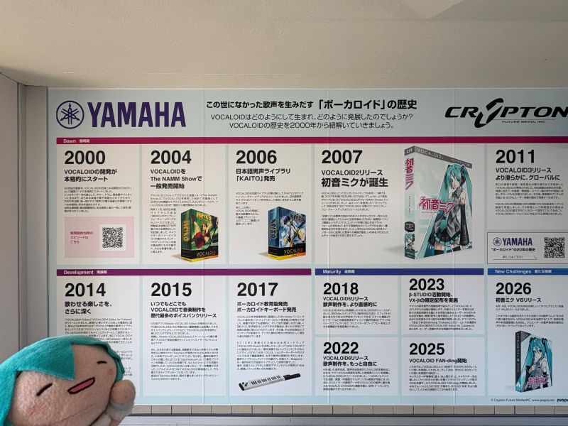 八幡駅壁面装飾3＿ボカロ年表